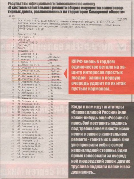 Скан голосования из Правды Автограда