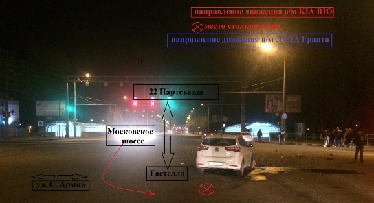 Схема смертельного ДТП в Октябрьском районе Самары