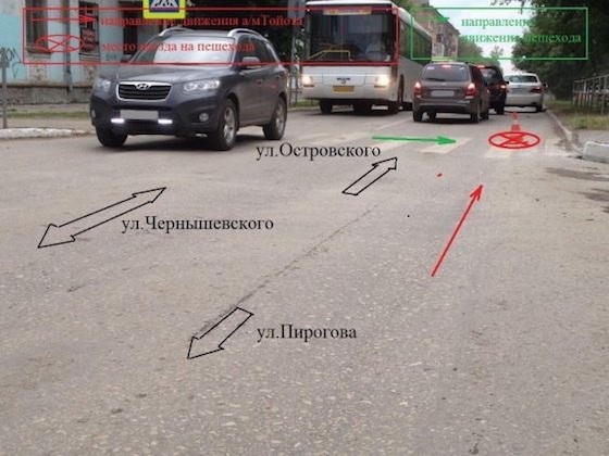 9-летняя девочка попала под колеса "Тойоты", Новокуйбышевск