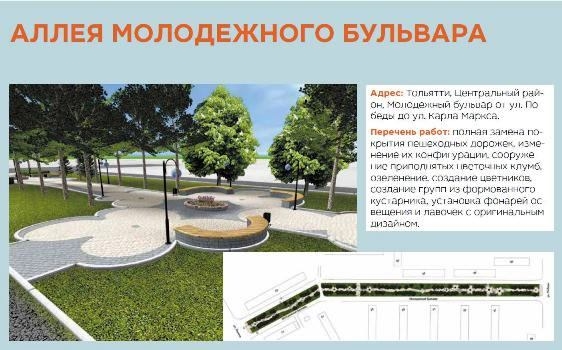 В Тольятти будут благоустроены 16 общественных пространств