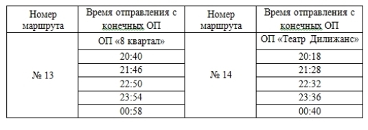 Расписание автобусов 442 на завтра