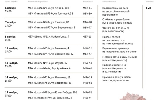 График приёма нормативов комплекса ГТО на ноябрь